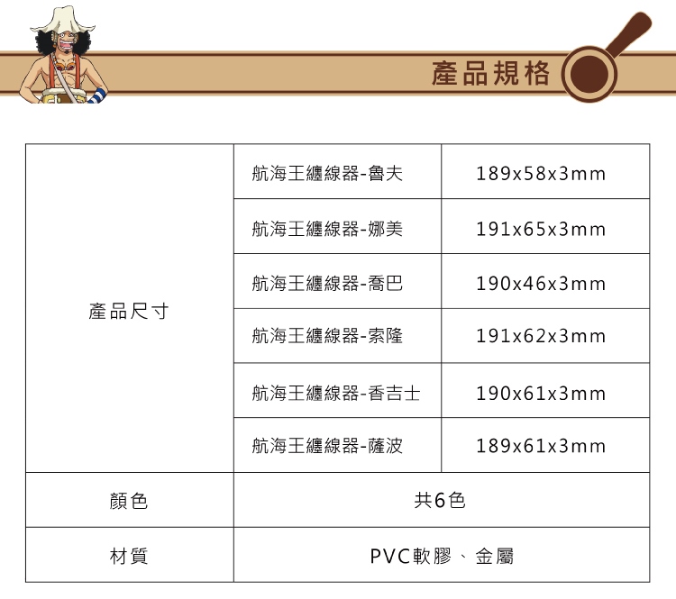 喜朋,航海王纏線器,航海王,海賊王,集線器,纏線器,週邊